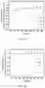 Fig. 07 - TOUCH SENSOR LIQUID CRYSTAL DISPLAY DEVICE WITH ANTISTATIC COATING METHOD