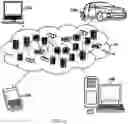 Fig. 06 - Continuous asynchronous replication from on-premises storage to cloud object stores