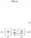 Fig. 13 - Arithmetic devices for neural network including an input distribution signal generation circuit, an output distribution signal generation circuit, and an output distribution signal compensation circuit