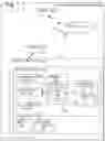 Fig. 02 - Classification and selective filtering of a data set