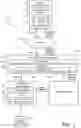 Fig. 02 - UNIFORM RESOURCE IDENTIFIER ENCODING