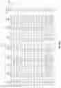 Fig. 43 - Optimization under disallowed combinations
