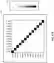 Fig. 64 - Optimization under disallowed combinations
