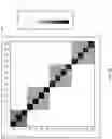 Fig. 70 - Optimization under disallowed combinations