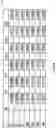 Fig. 71 - Optimization under disallowed combinations