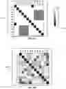 Fig. 84 - Optimization under disallowed combinations