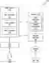Fig. 01 - Optimized visualization of loads and resistances for wellbore tubular design