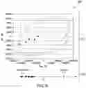 Fig. 06 - Optimized visualization of loads and resistances for wellbore tubular design