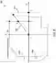 Fig. 07 - Optimized visualization of loads and resistances for wellbore tubular design