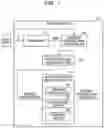Fig. 02 - Analysis apparatus, non-transitory computer-readable storage medium for analysis program, and analysis method