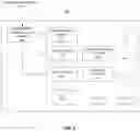 Fig. 03 - METHODS AND SYSTEMS FOR SOCIALLY AWARE VIRTUAL AGENTS