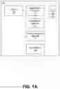 Fig. 02 - SYSTEM AND METHOD FOR DEEP LEARNING RECOMMENDER
