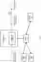 Fig. 02 - Intelligent agent to simulate customer data