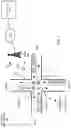 Fig. 02 - Vehicle traffic management via wireless system