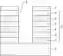 Fig. 01 - Etching method