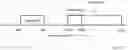 Fig. 03 - Combination antenna for mobile services for vehicles