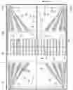 Fig. 07 - Combination antenna for mobile services for vehicles