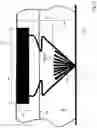 Fig. 16 - Combination antenna for mobile services for vehicles