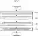 Fig. 06 - APPARATUS AND METHOD FOR DATA SECURITY