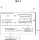 Fig. 09 - APPARATUS AND METHOD FOR DATA SECURITY