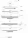 Fig. 09 - SYSTEMS AND METHODS OF DATA FLOW CLASSIFICATION