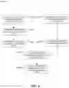 Fig. 09 - Trust broker system for managing and sharing trust levels
