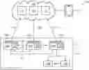 Fig. 01 - Method and system for managing IoT-based devices in an internet-of-things environment