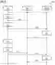 Fig. 06 - Method and system for managing IoT-based devices in an internet-of-things environment