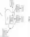 Fig. 08 - Abstracting geographic location to a square block of pre-defined size