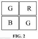Fig. 03 - Image sensing device, method and device, electronic apparatus and medium