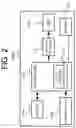 Fig. 03 - Information acquisition method and information acquisition device