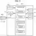 Fig. 04 - Information acquisition method and information acquisition device