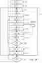 Fig. 08 - Image decoding method, encoding method, devices, terminal equipment and computer programs therefor
