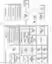 Fig. 02 - Method for performing emergency call and electronic device therefor