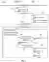 Fig. 05 - System and method for securing disassociated security credentials