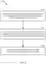 Fig. 07 - Machine learning-assisted use case classification and adaptive antenna tuning