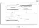 Fig. 08 - COMMUNICATION METHOD AND DEVICE
