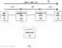 Fig. 02 - Apparatus and method for communication network