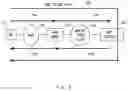 Fig. 06 - Apparatus and method for communication network