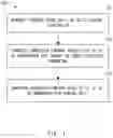 Fig. 08 - Apparatus and method for communication network