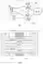 Fig. 02 - Communication efficiency