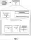 Fig. 08 - Management of bitrate for UE bearers