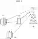 Fig. 02 - Relay communication device, base station, method, and recording medium