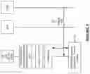 Fig. 08 - Broadcast or multicast support for standalone mode