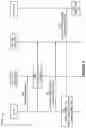 Fig. 04 - Voice fallback in 5G NR
