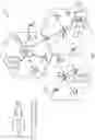 Fig. 02 - Conditional procedures for adding and changing a secondary node (SN) initiated by a SN