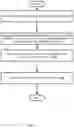 Fig. 07 - Combined layer 3 and downlink control information (DCI) signaling of virtual cell id