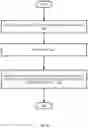 Fig. 09 - Combined layer 3 and downlink control information (DCI) signaling of virtual cell id