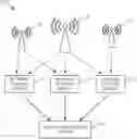 Fig. 01 - Small cell identification using machine learning