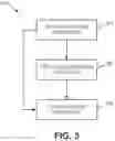 Fig. 04 - Small cell identification using machine learning